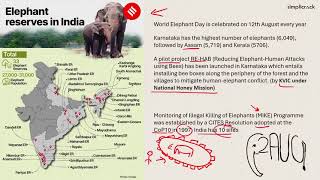 Environment static chapter 4 : Elephantreserve inIndia