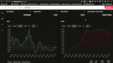 How To Handle Your Amples pt. III: Migrating AMPL/ETH UNI v2 Supply to The Geyser!