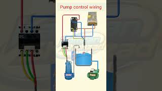 electrical work#shorts#shortvideo#shortsfeed#viralreels#viralvideo#viralshort#trendingshorts#foryou