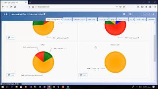 ابزاری برای مدیریت و ارزیابی کارکنان - A tool for managing and evaluating employees screenshot 2