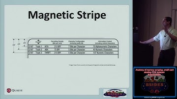 bg05 anatomy of memory scraping credit card stealing pos malware amol sarwate