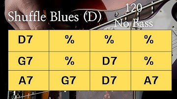 Blues Shuffle in D【No Bass】Backing Track BPM120
