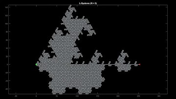 Another norm - 16 space filling curve [ No Sound]