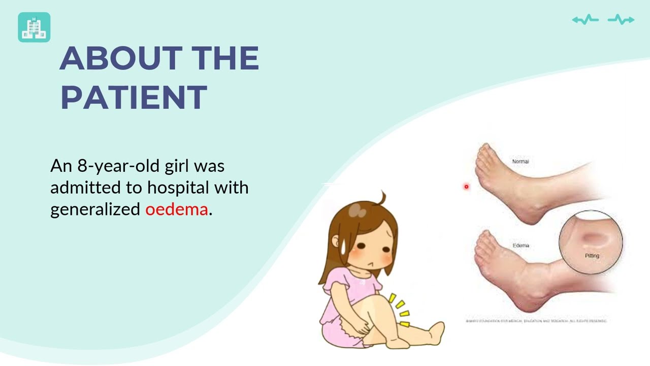 Renal Case Interactive by Dr. Nazar Haddad