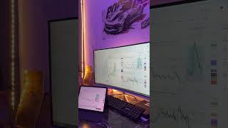 Dream Setup #tradingzone #howtoearnmoneyfromusstockmarket #money #nifty #bse#nse #scalping