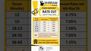 Shriram FD Rate Cut 🚨 New Interest Rates Update 2026! #ShriramFinance #FD #Finance