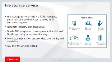 OCI - Different Types of Storage - Polish