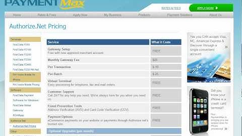 Authnet pricing