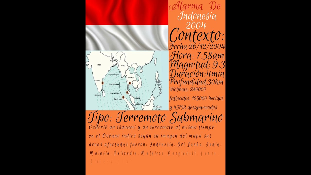 Indonesia eas alarm 2004 🇮🇩