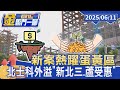 台積電與台股市場狀況