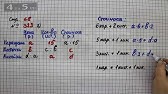математика 4 класс 1 часть стр 68 номер 320. математика 2 класс стр 68 задача 3. математика учебник задания на полях ребусы. математика страница 68 упражнение 1.