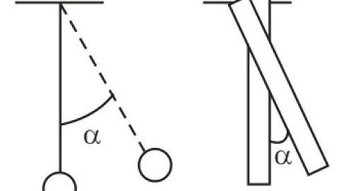 Simple pendulum and compound pendulum