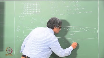 Flow in a rectangular duct: Discretiztion of flow domain