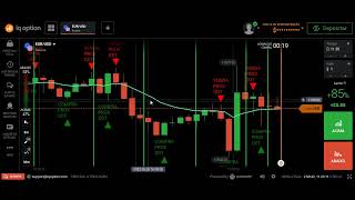 O Poder Do Script Rei Na Iq Option Como Maximizar Seus Resultados Em Operações De Trading