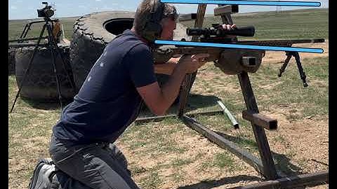 Target Acquisition process/technique A