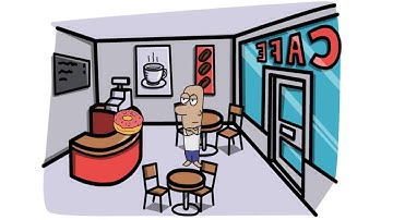 1.2 Determinants of Demand