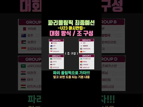 파리올림픽 최종예선 U23 아시안컵 - 대회 방식, 조구성