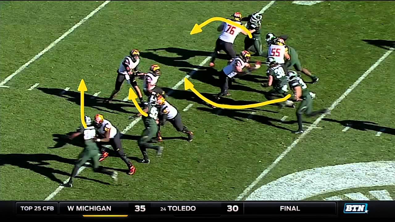 Michigan State looks to shift running game to higher gear