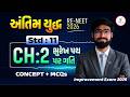 અંતિમ  યુદ્ધ l Re Neet  2026 l  STD - 11  CH - 2 સુરખ પથ પર ગતિ l Live @8pm #Gyan  live Science