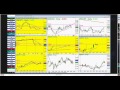 FX Simplifier 8/29/16 Trade Room Update