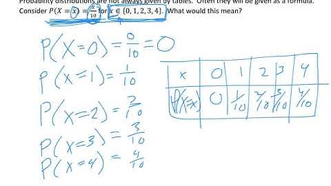 23A - Random Variables and Probability Distribution Functions