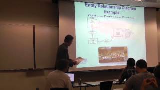 Engineering Design and Ethics University Class 11 - Behavior Models