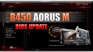 B450 AORUS M BIOS UPDATE