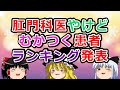 【2ch面白いスレ】肛門科医やけどむかつく患者ランキング発表する【ゆっくり】