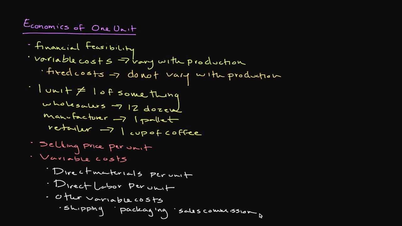 Episode 110: The Economics of One Unit: Introduction to Financial Feasibility