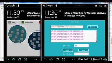 Efficient Algorithms For Neighbor Discovery in Wireless Networks in Java