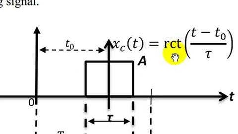 Lecture #02  Pulse Modulation