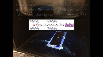 Photodirected assembly of polyelectrolyte complexes