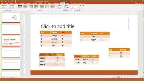 Part 10 SQL Server in Amharic Crash Course Keys
