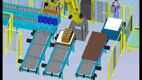 Tecnomatix Process Simulate   Robotic Palletizing