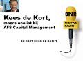 Kees de Kort gaat los