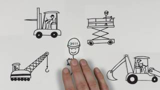 Online Training - How it works |  Hard Hat Training