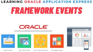 Framework Events in Oracle Apex - Component Events in Apex - How to use JavaScript in Apex