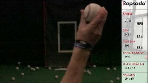 Robby Rowland Pitch Design w/ Rapsodo Data