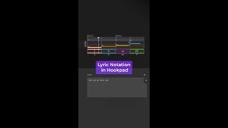 Celebrity Write great lyrics with Hookpad Wealth