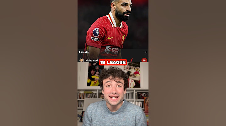 Salah to Still Break Assist Record?! 🎯🤔