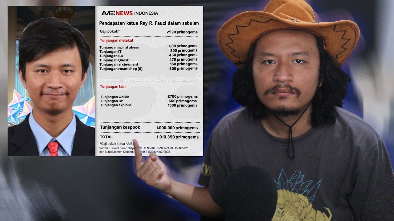 Spill Tunjangan Gaes - WKWK 1022 [ARCHIVE]