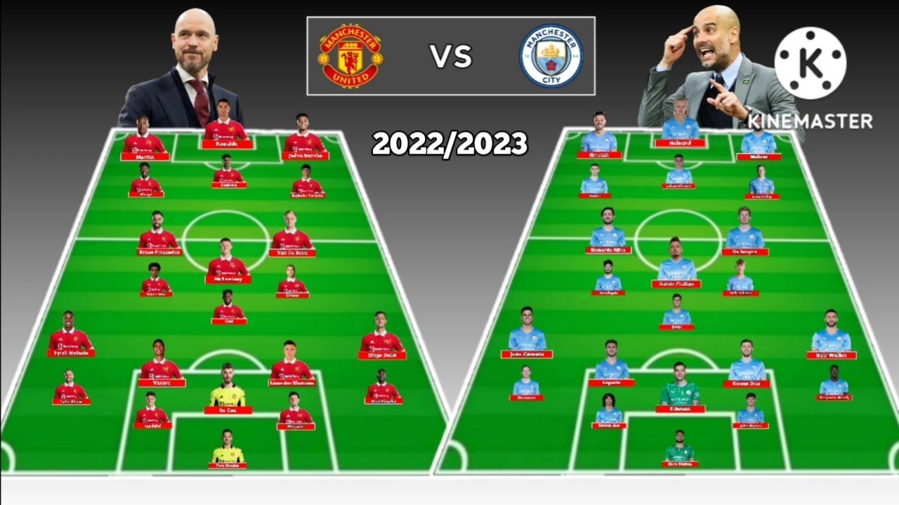 Best Squad Depth Manchester United vs Manchester City Next Seasons 2022