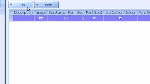 IRS FnB System - Condiment