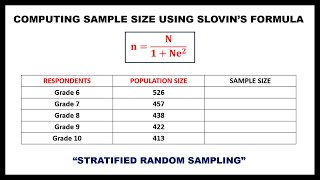 THE SLOVIN'S FORMULA || COMPUTING SAMPLE SIZE OF THE STRATIFIED RANDOM SAMPLING