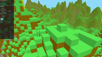 Voxel Ray Tracing (2) - Trillions of voxels