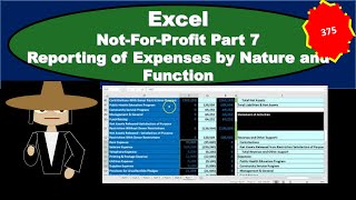 Not-For-Profit Part 7 Reporting of Expenses by Nature and Function