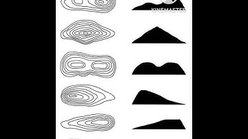 contour lines on topography map without levels ( levels need to mark)