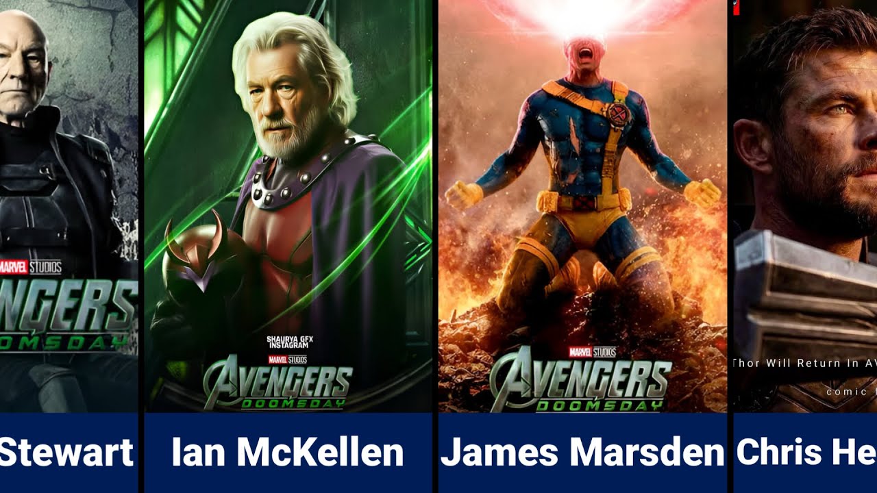 Avengers Doomsday All Cast | Officially Announced