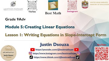 Writing Equations in Slope Intercept Form [Module 5 Lesson 1]