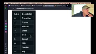 ML 101 Computer Vision